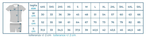 Allenamento maschile - immagine 2